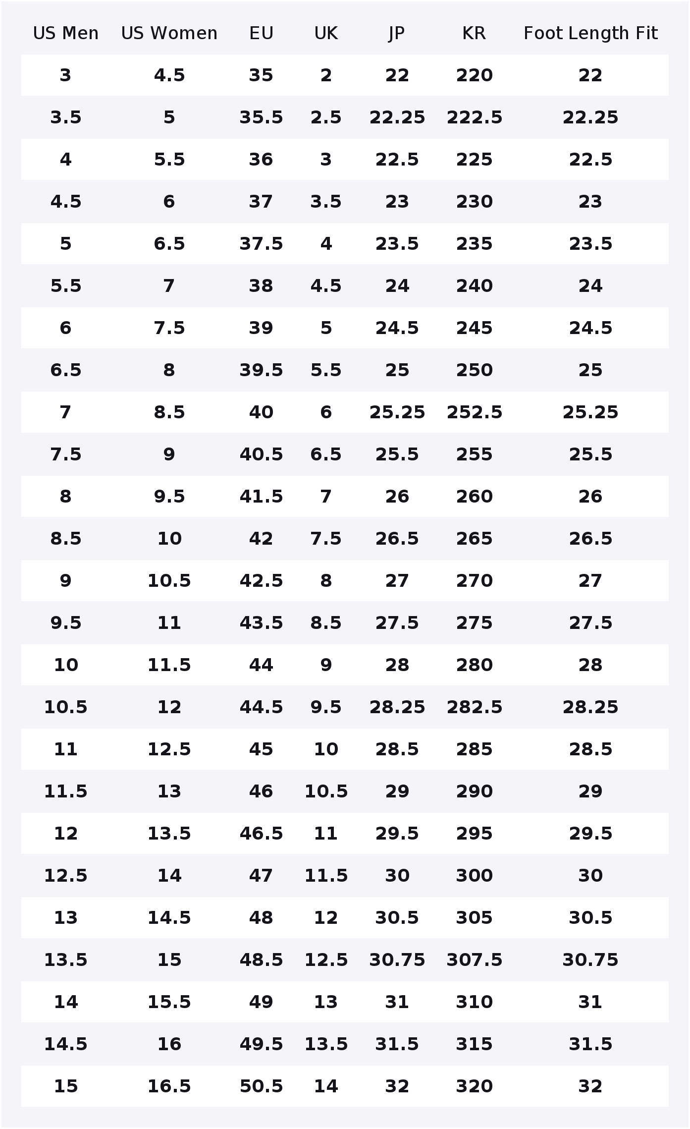 ASICS METARISE 2 Odporne na śc – Table Tennis Shoes Asics recenzja i cena